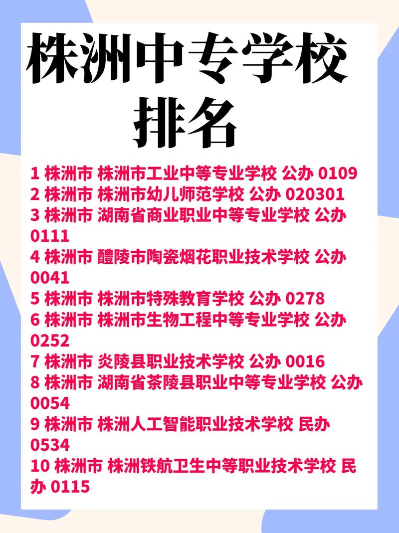 茶陵职业中等专业学校新校区，茶陵县职业中等专业地址电话？-第6张图片-职教招生网