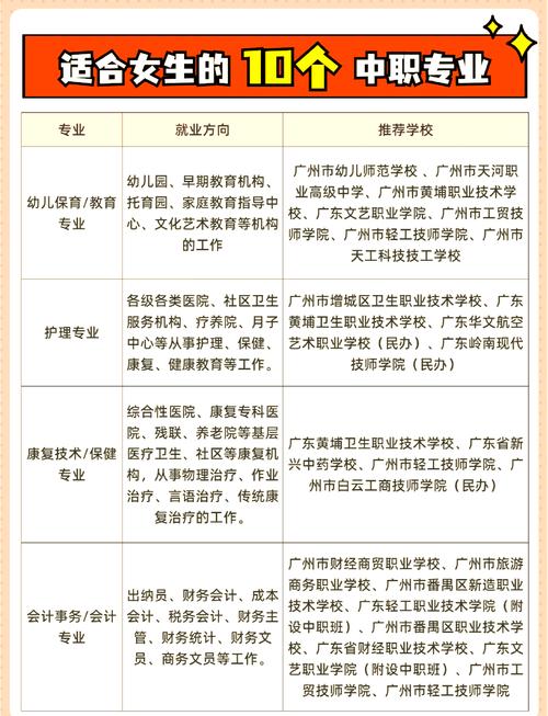 中职作物生产技术专业，中职作物生产技术专业学什么