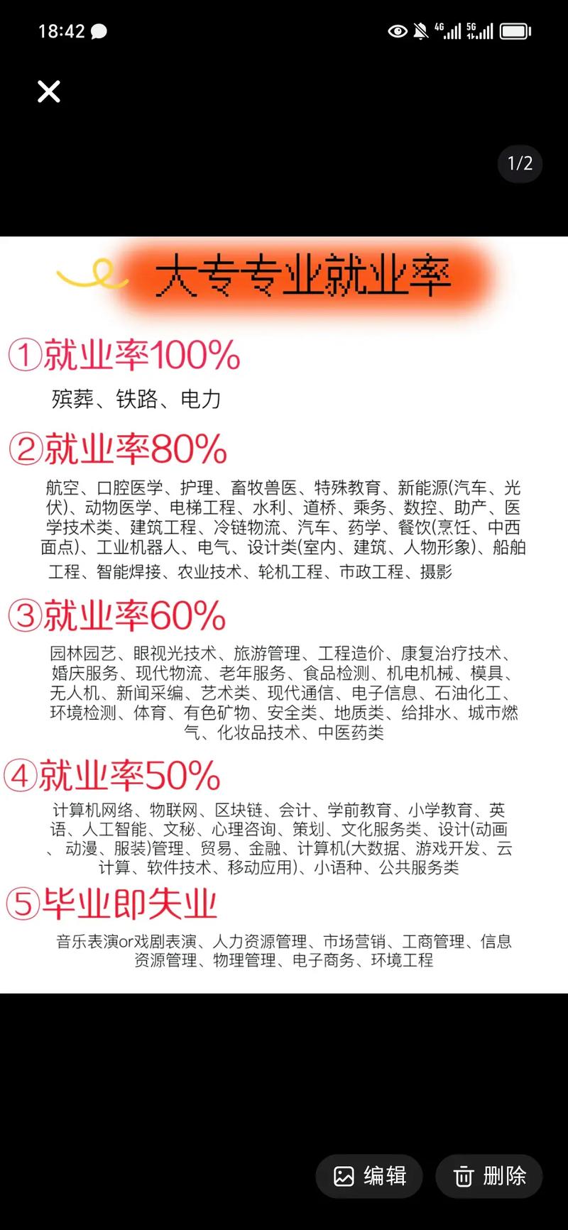 广告设计专业好就业吗，广告设计就业怎么样