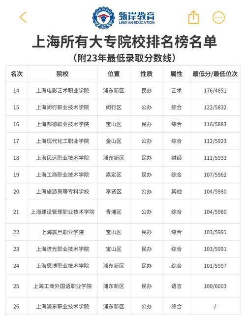 技校中西式面点,技校中西式面点学什么内容-第7张图片-职教招生网 技校中西式面点,技校中西式面点学什么内容-第7张图片-职教招生网