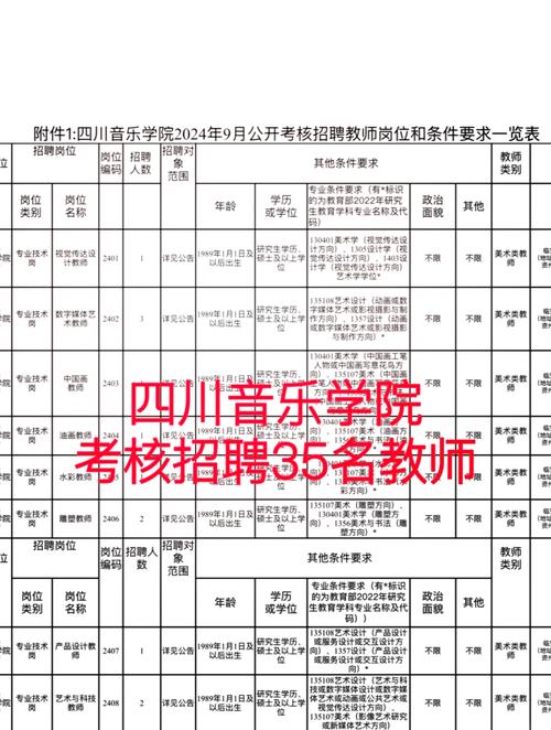 四川音乐学院在什么地方,四川音乐学院具体地址在哪里?-第5张图片-职教招生网 四川音乐学院在什么地方,四川音乐学院具体地址在哪里?-第5张图片-职教招生网