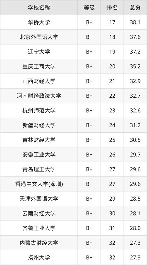 哈尔滨电子商务专业学校,哈尔滨电子商务产业园?-第5张图片-职教招生网 哈尔滨电子商务专业学校,哈尔滨电子商务产业园?-第5张图片-职教招生网