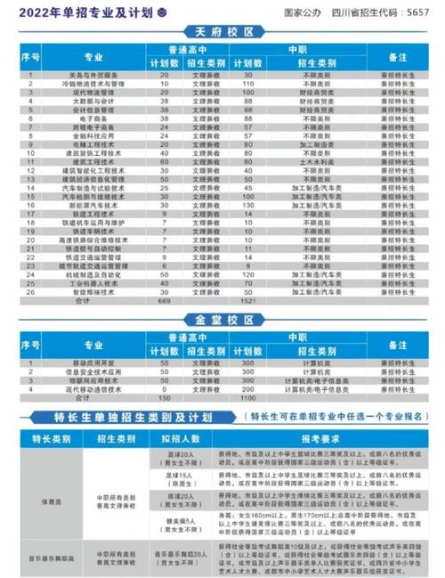 成都市工业职业技术学校询问?成都市工业职业技术学校在哪?-第3张图片-职教招生网 成都市工业职业技术学校询问?成都市工业职业技术学校在哪?-第3张图片-职教招生网