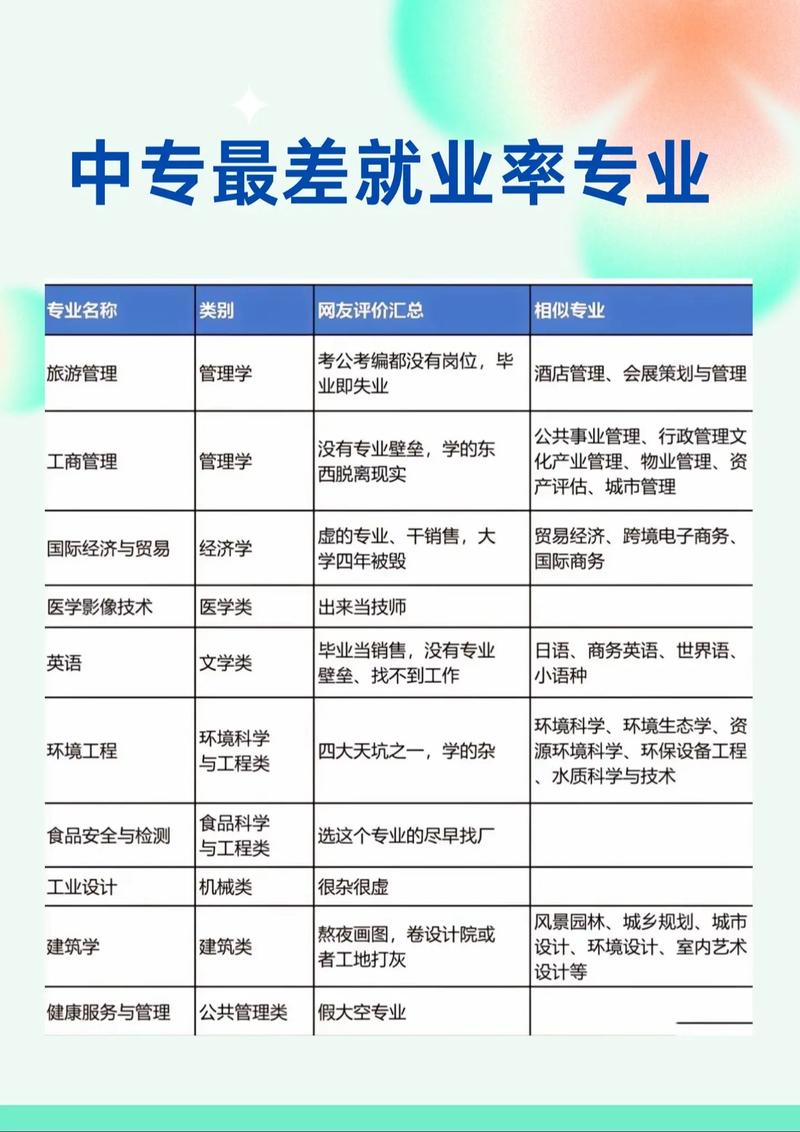 四川省成都市中和职业中学有哪些专业,成都中和职业中学是公办还是民办-第1张图片-职教招生网 四川省成都市中和职业中学有哪些专业,成都中和职业中学是公办还是民办-第1张图片-职教招生网