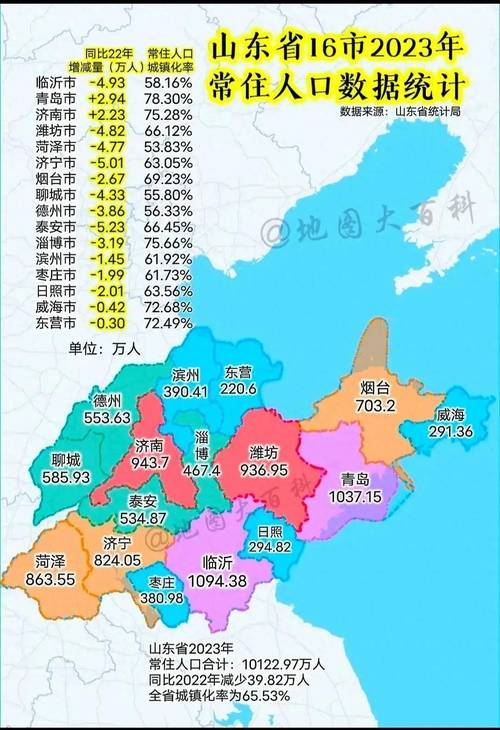 威海泊于职业学校,威海泊于职业学校有哪些专业?-第4张图片-职教招生网 威海泊于职业学校,威海泊于职业学校有哪些专业?-第4张图片-职教招生网