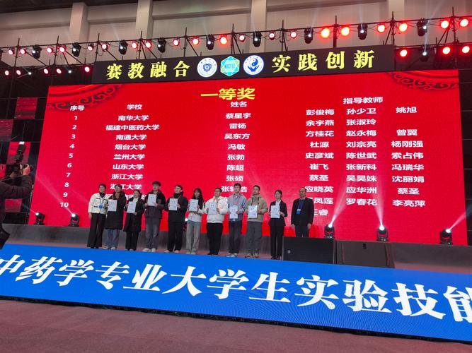 成都医学院中医学怎么样,成都医学院中药学专业怎么样?-第4张图片-职教招生网 成都医学院中医学怎么样,成都医学院中药学专业怎么样?-第4张图片-职教招生网