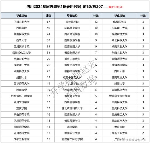 达州理工职业技术学校怎么样，达州市理工职业技术学校