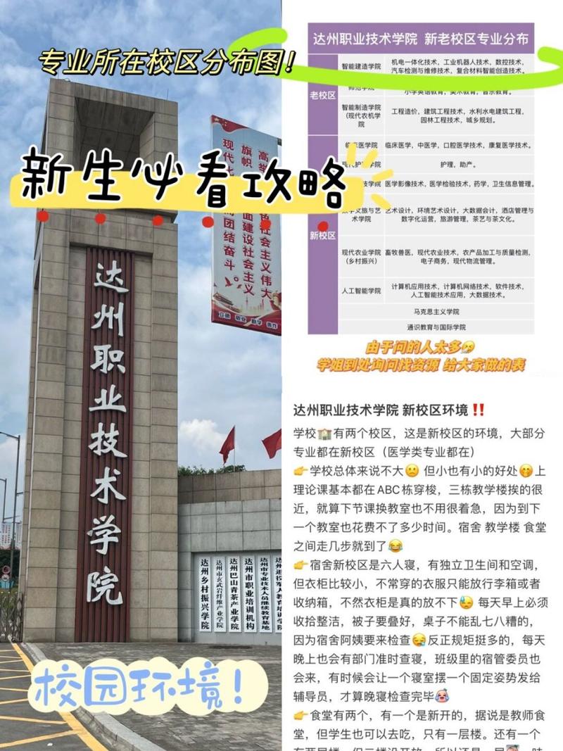 达州理工职业技术学校怎么样,达州市理工职业技术学校-第4张图片-职教招生网 达州理工职业技术学校怎么样,达州市理工职业技术学校-第4张图片-职教招生网