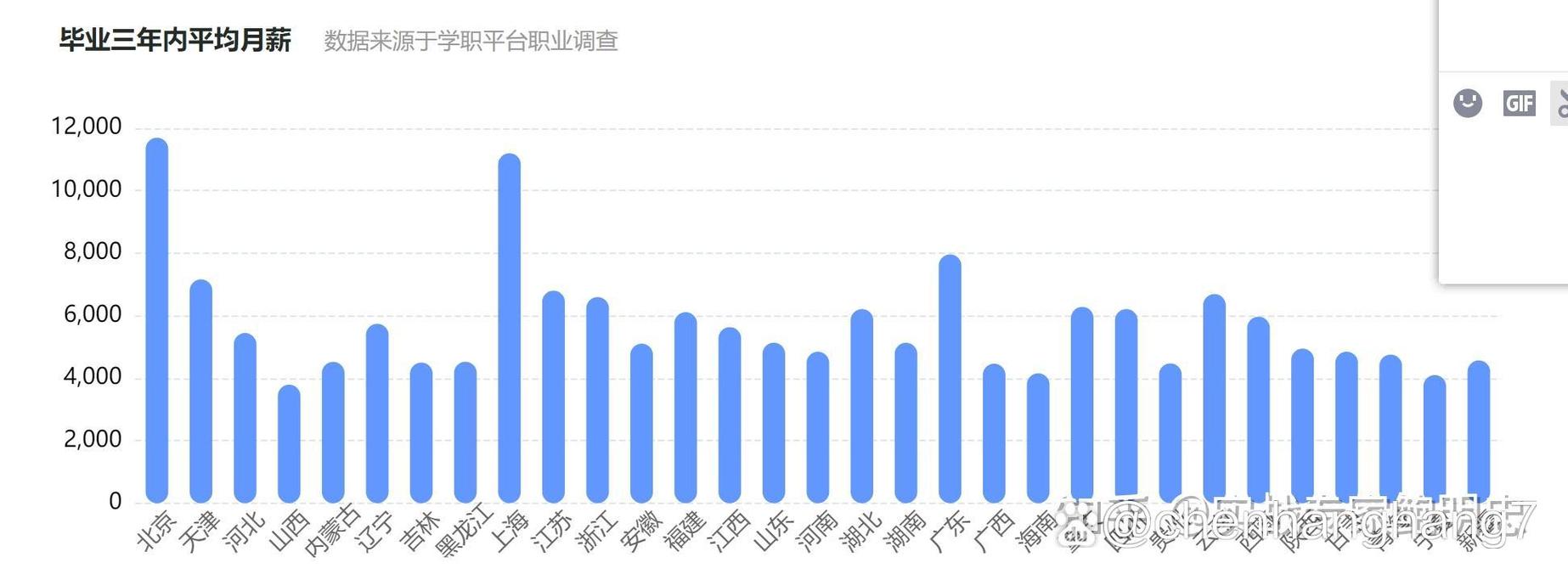 制药工程专业就业方向,制药工程专业就业方向适合女生吗?-第2张图片-职教招生网 制药工程专业就业方向,制药工程专业就业方向适合女生吗?-第2张图片-职教招生网