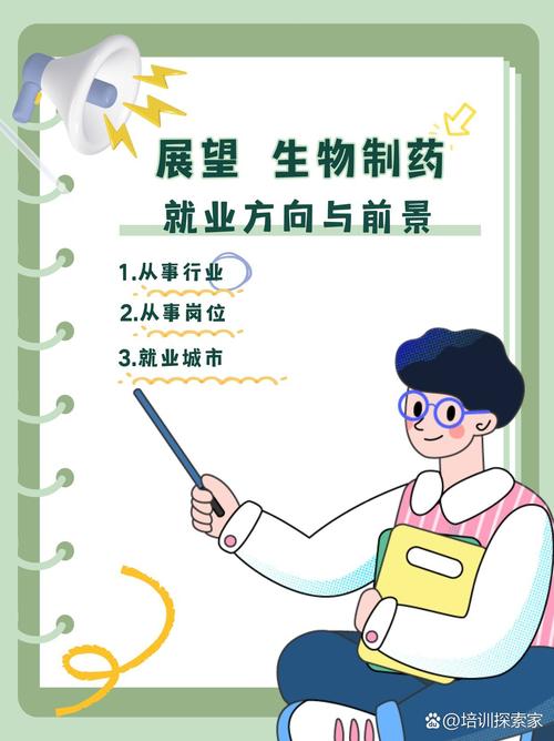 制药工程专业就业方向,制药工程专业就业方向适合女生吗?-第5张图片-职教招生网 制药工程专业就业方向,制药工程专业就业方向适合女生吗?-第5张图片-职教招生网