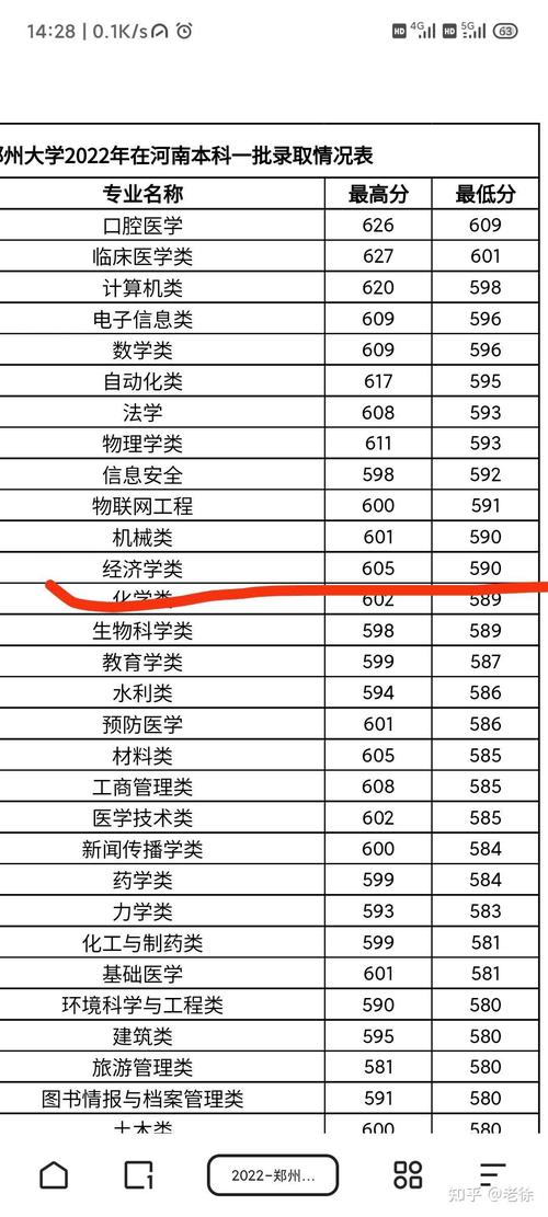 计算机和口腔医学专业哪个好,计算机和口腔医学专业哪个好找工作?-第5张图片-职教招生网 计算机和口腔医学专业哪个好,计算机和口腔医学专业哪个好找工作?-第5张图片-职教招生网