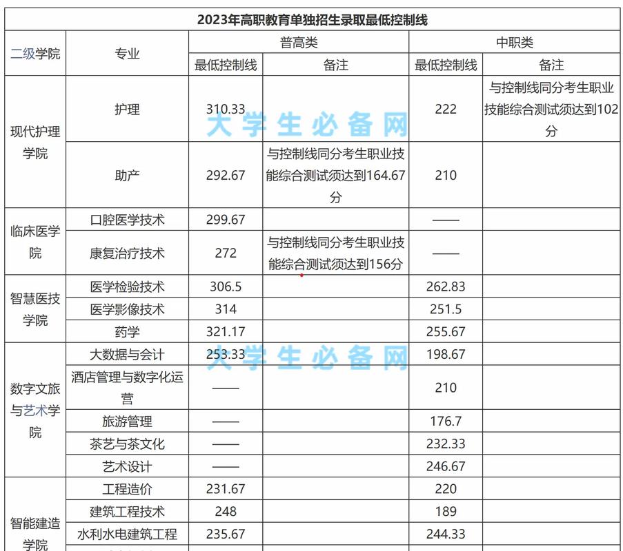 万源市职业中学校长，万源市职业高级中学校长田先平？-第5张图片-职教招生网