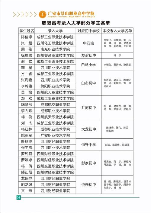 南充国防技术学校院怎么样,南充国防科技学院属于几本-第7张图片-职教招生网 南充国防技术学校院怎么样,南充国防科技学院属于几本-第7张图片-职教招生网