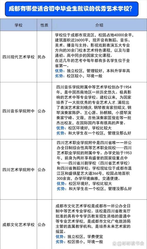 四川省艺术院,四川省艺术院院长什么级别?-第2张图片-职教招生网 四川省艺术院,四川省艺术院院长什么级别?-第2张图片-职教招生网