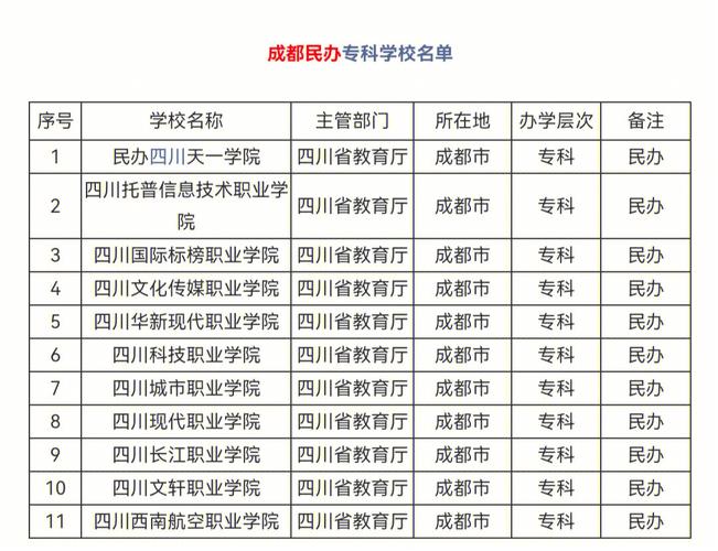 四川理工技师学院招办电话,四川理工技师学院师资怎么样?就业好不好??-第3张图片-职教招生网 四川理工技师学院招办电话,四川理工技师学院师资怎么样?就业好不好??-第3张图片-职教招生网
