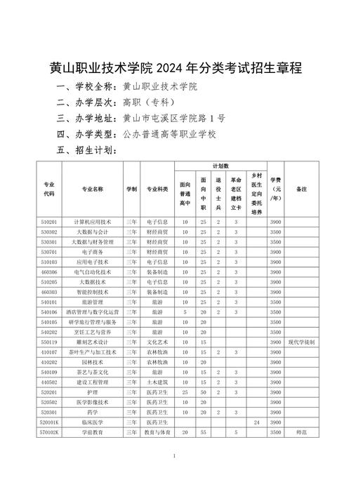 现代职业学校招生,现代职业学校招生简章?-第3张图片-职教招生网 现代职业学校招生,现代职业学校招生简章?-第3张图片-职教招生网