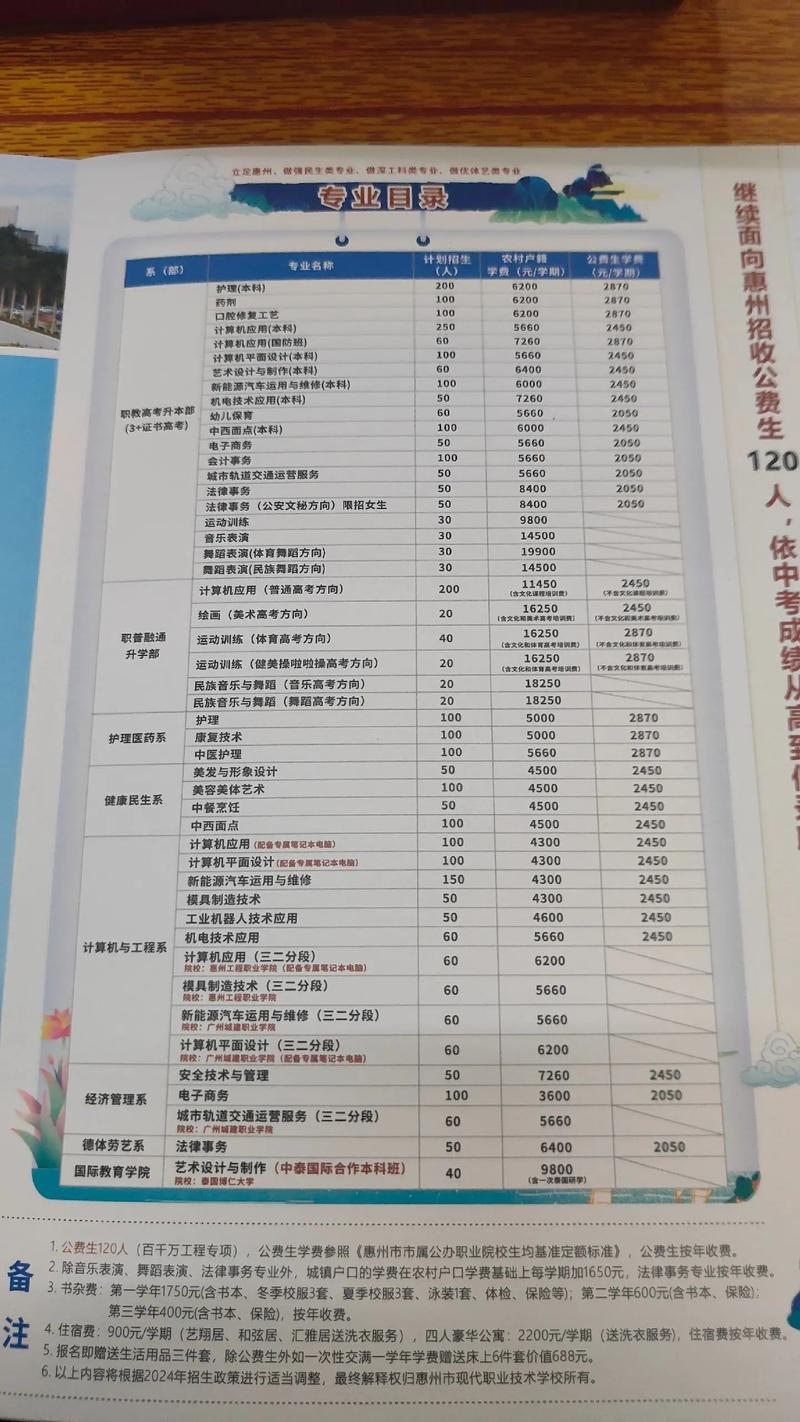 现代职业学校招生,现代职业学校招生简章?-第5张图片-职教招生网 现代职业学校招生,现代职业学校招生简章?-第5张图片-职教招生网