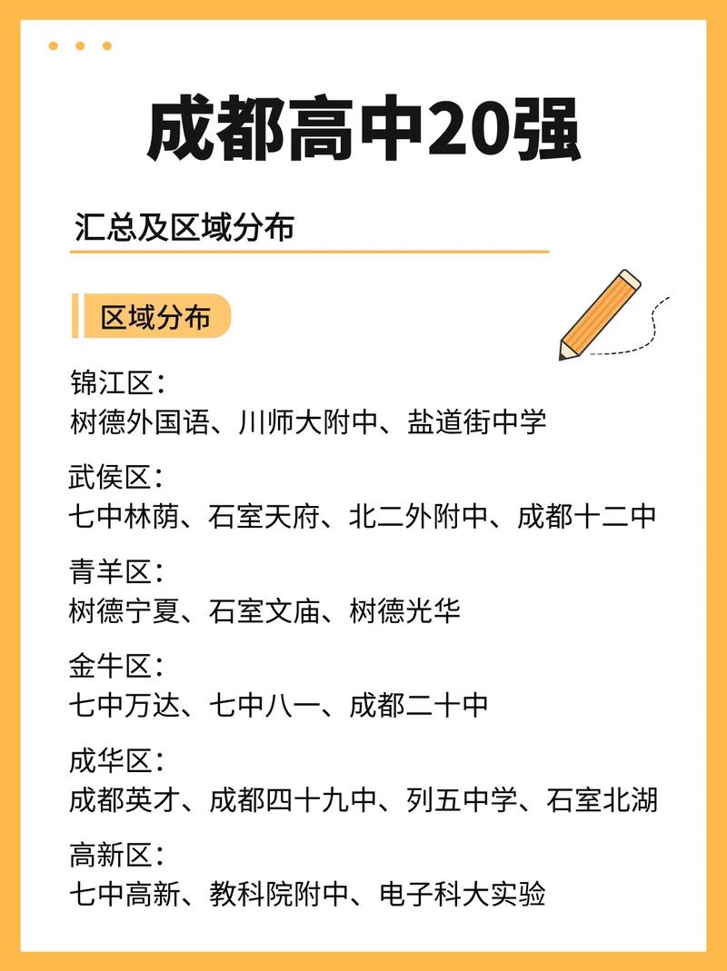 成都技校都有什么,成都技校都有什么学校?-第2张图片-职教招生网 成都技校都有什么,成都技校都有什么学校?-第2张图片-职教招生网