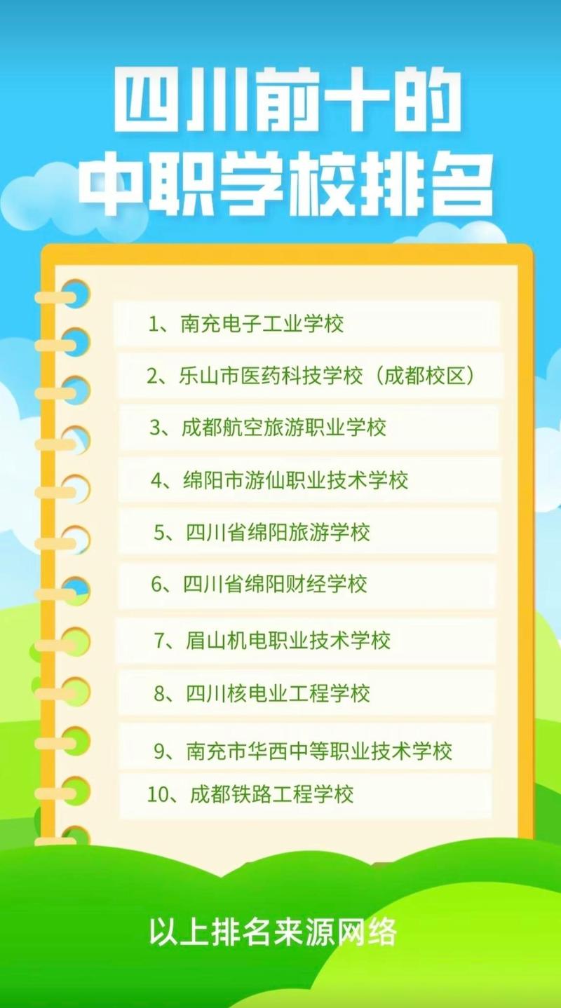 成都技校都有什么,成都技校都有什么学校?-第5张图片-职教招生网 成都技校都有什么,成都技校都有什么学校?-第5张图片-职教招生网