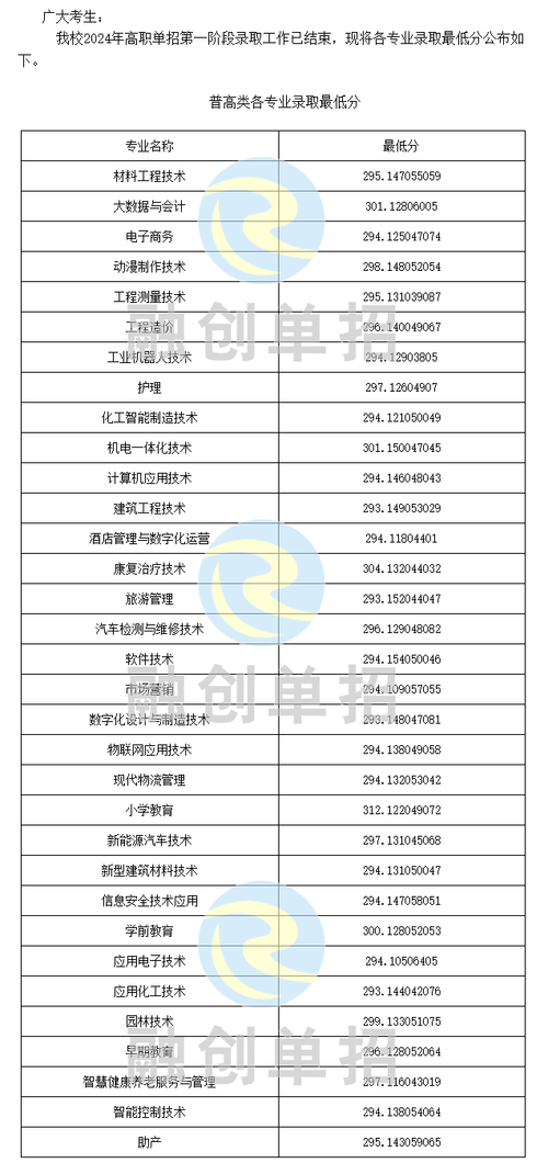 广安市技术职业学校，广安市技术职业学校官方网站-第4张图片-职教招生网