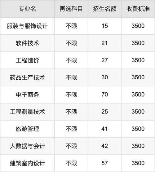 交通技工学校学校,交通技校位置-第5张图片-职教招生网 交通技工学校学校,交通技校位置-第5张图片-职教招生网
