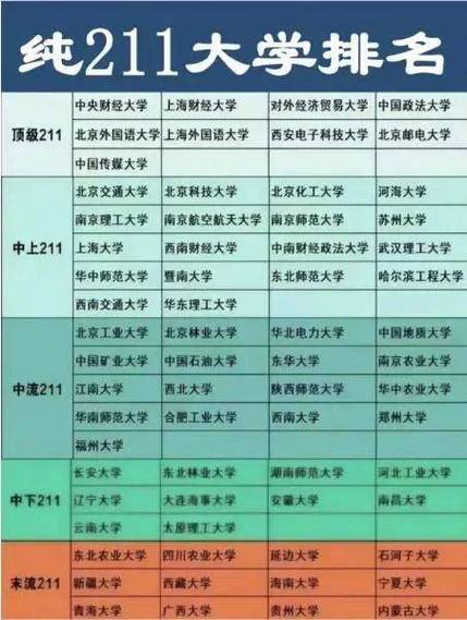 消息工程大学?信息工程大学官方网站?-第6张图片-职教招生网 消息工程大学?信息工程大学官方网站?-第6张图片-职教招生网