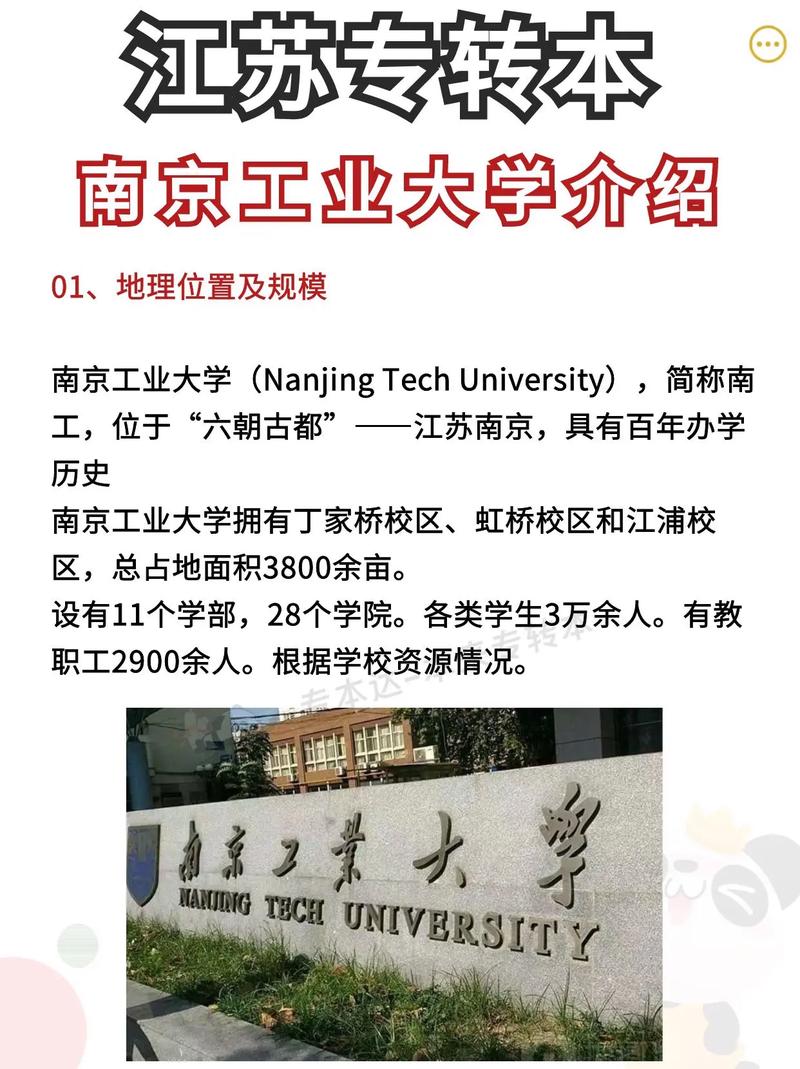 南京工程职业技术学院,南京工业职业技术学院葛啸?-第4张图片-职教招生网 南京工程职业技术学院,南京工业职业技术学院葛啸?-第4张图片-职教招生网