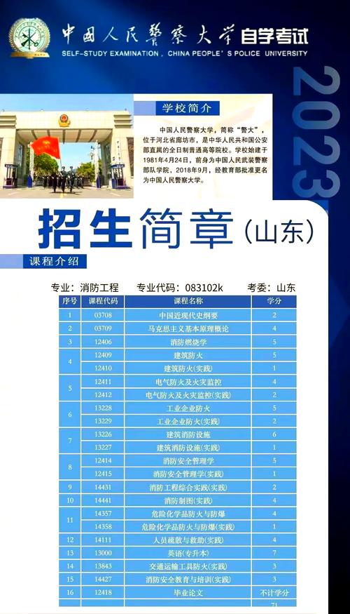 吉林消防专业学校,吉林消防专业学校有哪些-第5张图片-职教招生网 吉林消防专业学校,吉林消防专业学校有哪些-第5张图片-职教招生网