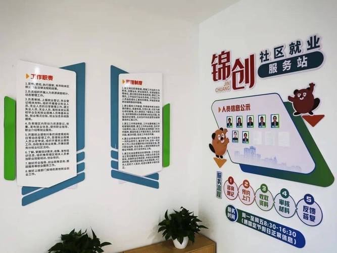 社区管理与服务专业?社区管理与服务专业毕业论文?-第5张图片-职教招生网 社区管理与服务专业?社区管理与服务专业毕业论文?-第5张图片-职教招生网