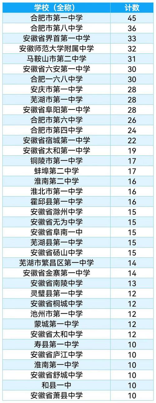 成都华兴职业技术学校,成都兴华职业技能培训学校-第5张图片-职教招生网 成都华兴职业技术学校,成都兴华职业技能培训学校-第5张图片-职教招生网