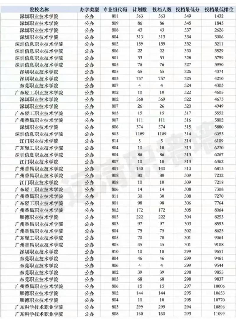 成都华兴职业技术学校,成都兴华职业技能培训学校-第6张图片-职教招生网 成都华兴职业技术学校,成都兴华职业技能培训学校-第6张图片-职教招生网