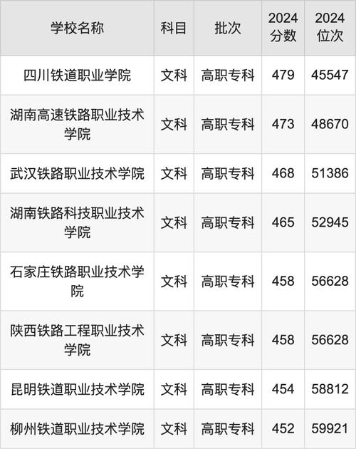 绵阳铁路职业学校?绵阳铁路工程学校?-第2张图片-职教招生网 绵阳铁路职业学校?绵阳铁路工程学校?-第2张图片-职教招生网