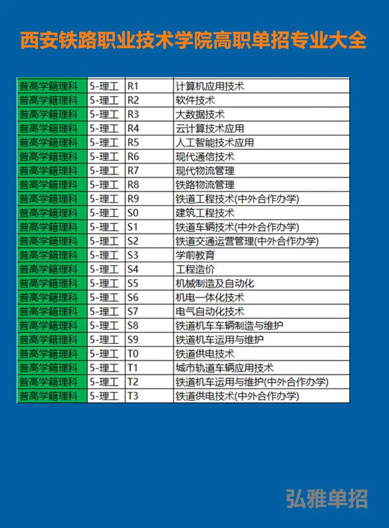 绵阳铁路职业学校?绵阳铁路工程学校?-第3张图片-职教招生网 绵阳铁路职业学校?绵阳铁路工程学校?-第3张图片-职教招生网
