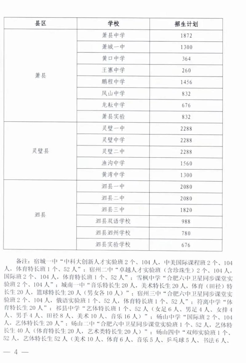 现代职中,现代职教中心-第2张图片-职教招生网 现代职中,现代职教中心-第2张图片-职教招生网