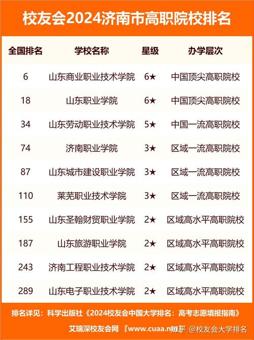 现代职中,现代职教中心-第5张图片-职教招生网 现代职中,现代职教中心-第5张图片-职教招生网