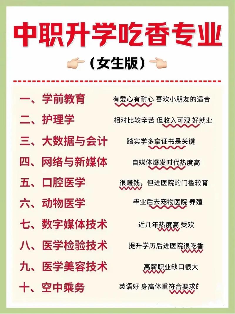 现代职中,现代职教中心-第6张图片-职教招生网 现代职中,现代职教中心-第6张图片-职教招生网