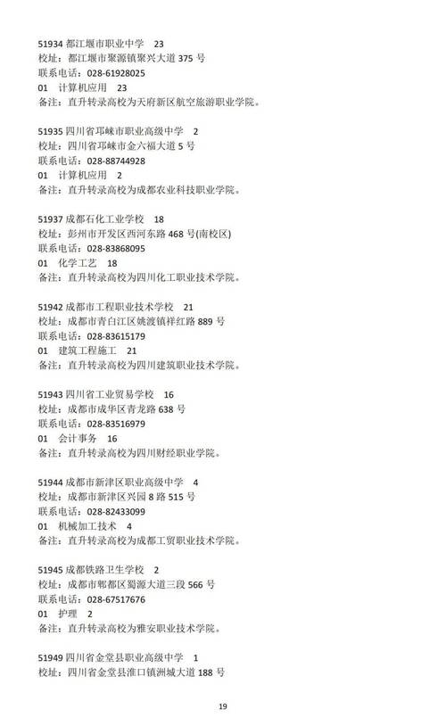 天府新区信息职业学校在哪里,天府新区信息职业学校怎么样-第2张图片-职教招生网 天府新区信息职业学校在哪里,天府新区信息职业学校怎么样-第2张图片-职教招生网