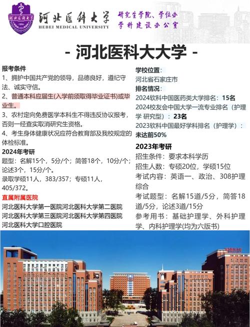 廊坊医科学校有哪些，廊坊的医科类学校-第3张图片-职教招生网