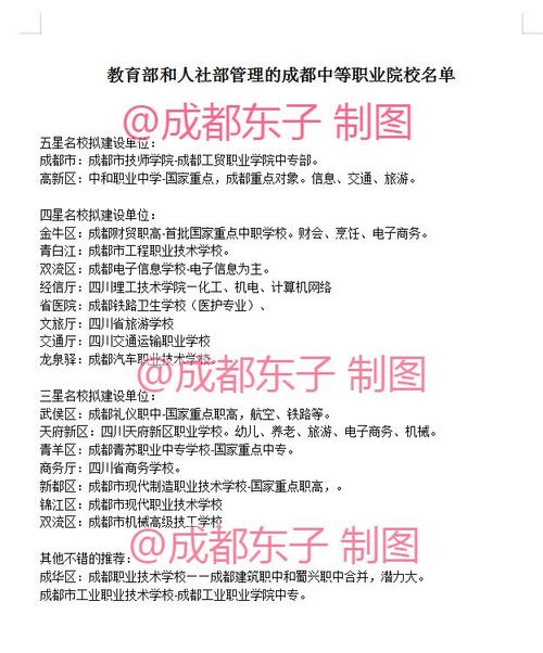 成都初中毕业的职业学校，成都初中毕业的职业学校有哪些？-第6张图片-职教招生网