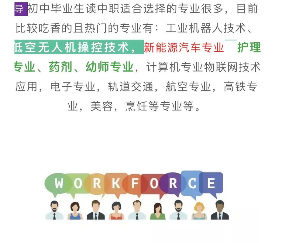 成都初中毕业的职业学校，成都初中毕业的职业学校有哪些？-第7张图片-职教招生网