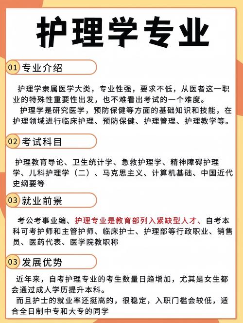 护理专业的技校,护理专业技校考大专单招精考什么?-第3张图片-职教招生网 护理专业的技校,护理专业技校考大专单招精考什么?-第3张图片-职教招生网