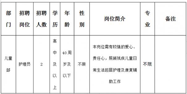 达州特殊儿童教育学校,达州儿童康复训练机构哪家好?-第5张图片-职教招生网 达州特殊儿童教育学校,达州儿童康复训练机构哪家好?-第5张图片-职教招生网