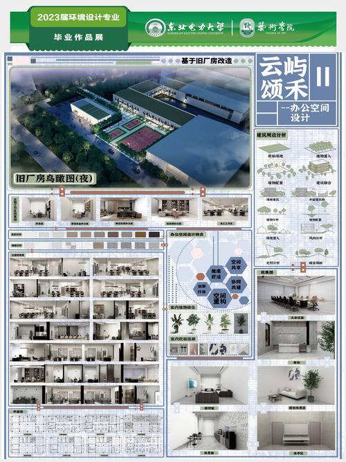 大专环境艺术,大专环境艺术设计专业就业前景?-第3张图片-职教招生网 大专环境艺术,大专环境艺术设计专业就业前景?-第3张图片-职教招生网