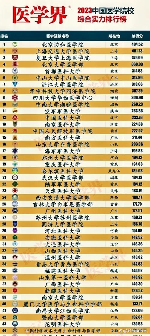 华西职业技术学校?达州华西职业技术学校?-第1张图片-职教招生网 华西职业技术学校?达州华西职业技术学校?-第1张图片-职教招生网