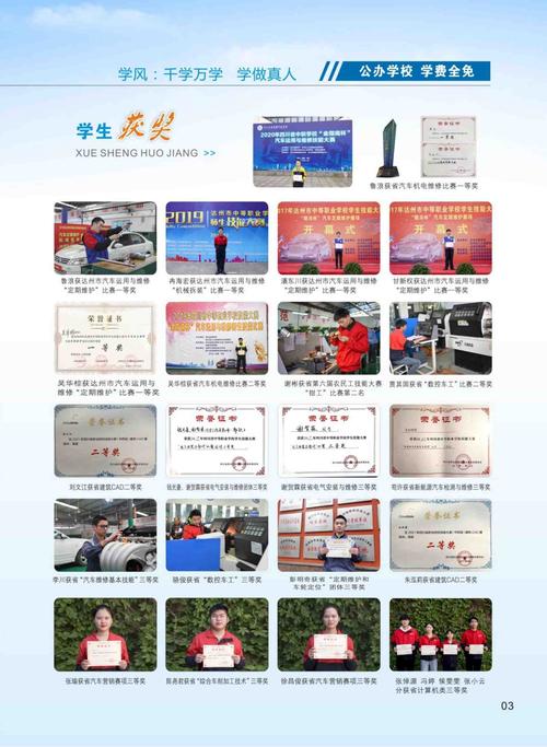 华西职业技术学校?达州华西职业技术学校?-第2张图片-职教招生网 华西职业技术学校?达州华西职业技术学校?-第2张图片-职教招生网