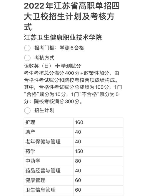 四川省卫生学院招生,四川省卫生学院招生要求?-第3张图片-职教招生网 四川省卫生学院招生,四川省卫生学院招生要求?-第3张图片-职教招生网