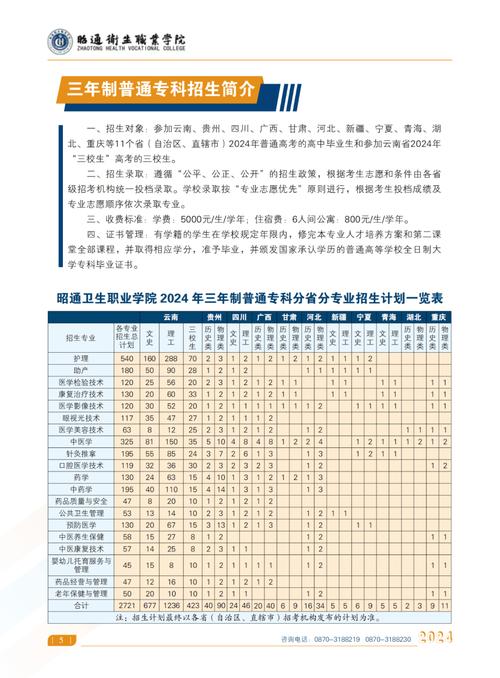 四川省卫生学院招生,四川省卫生学院招生要求?-第6张图片-职教招生网 四川省卫生学院招生,四川省卫生学院招生要求?-第6张图片-职教招生网