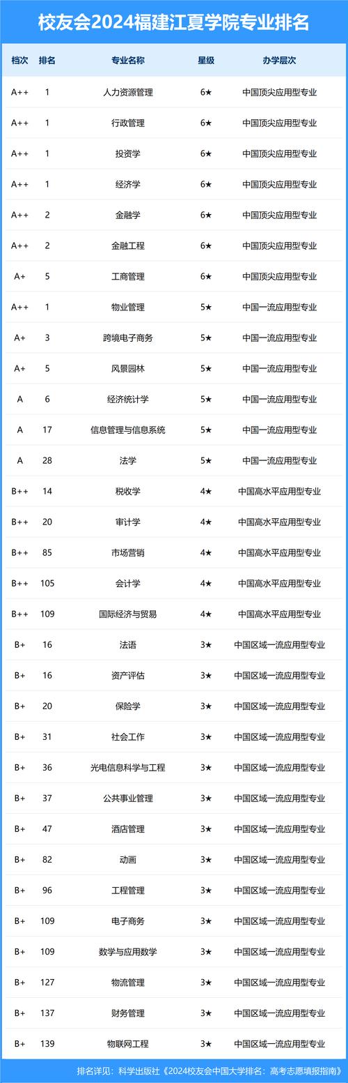 江夏职业技术学校地址?江夏职业技术学校官方网站招聘?-第1张图片-职教招生网 江夏职业技术学校地址?江夏职业技术学校官方网站招聘?-第1张图片-职教招生网