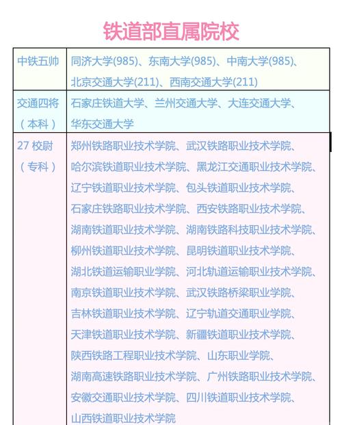 轻轨交通专业学校,轻轨交通专业学校分数线?-第3张图片-职教招生网 轻轨交通专业学校,轻轨交通专业学校分数线?-第3张图片-职教招生网