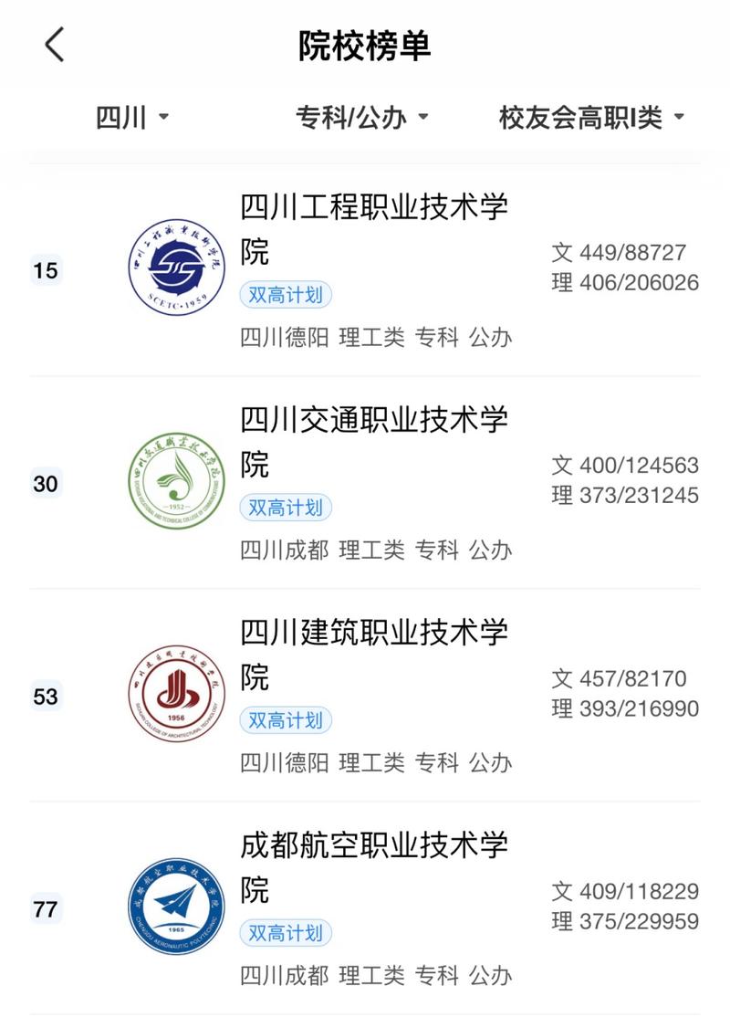 成都矿产机电技师学院专业有哪些,四川矿产机电技师学院是否全日制?-第5张图片-职教招生网 成都矿产机电技师学院专业有哪些,四川矿产机电技师学院是否全日制?-第5张图片-职教招生网